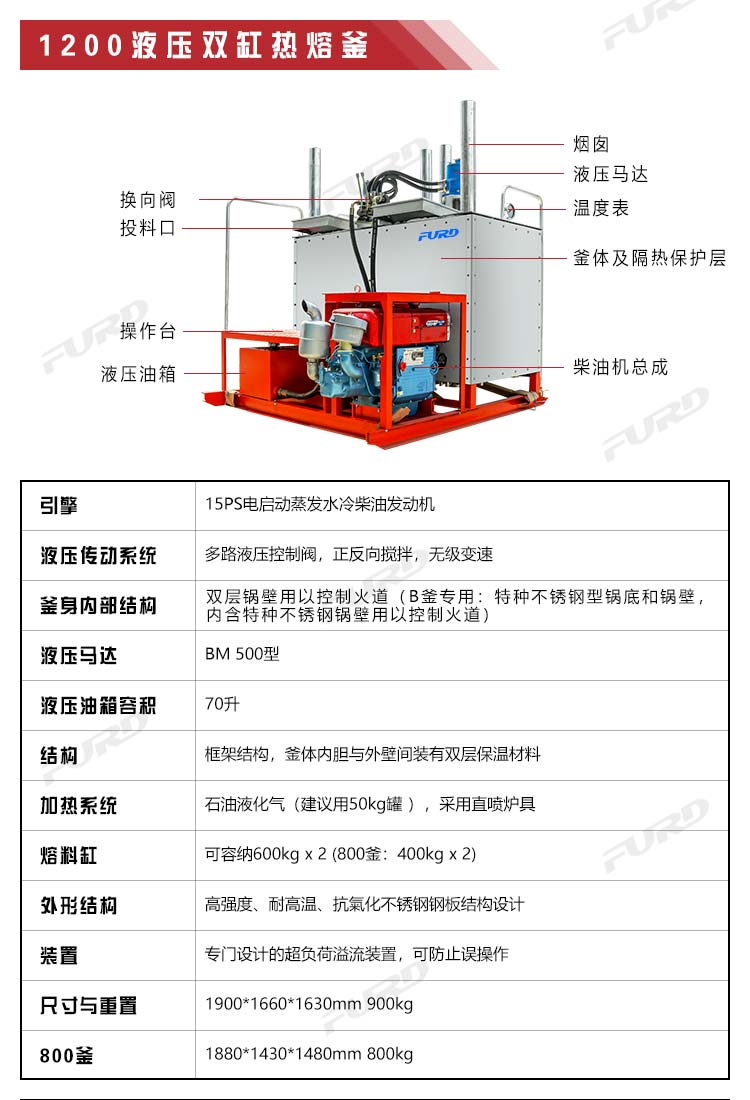 參數(shù)_11.jpg